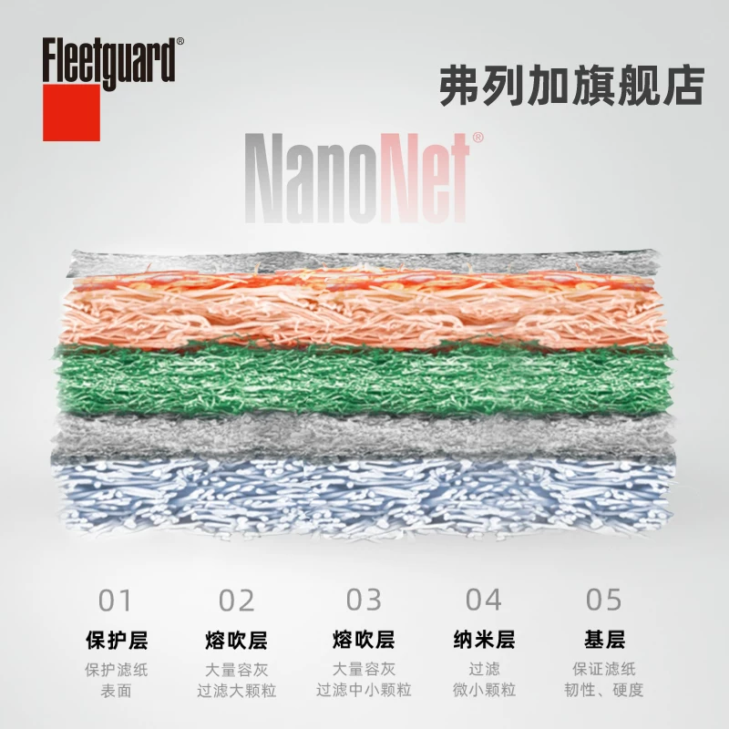 FILTRO SEPARADOR  COMBUSTIBLE/AGUA NANONET  CAMION JAC Y  FOTON AUMAN H411000000513 / FS53048NN